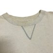 画像4: 40's〜 "WILSON"  FRONT V  SWEAT SHIRTS  with STENCIL  good size (4)