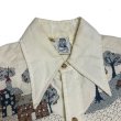 画像5: 70’s "KENNINGTON" LONG SLEEVE SHIRTS (5)